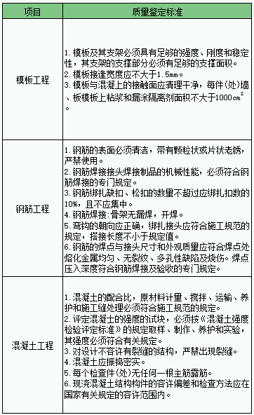 澳门免费原料网挂牌