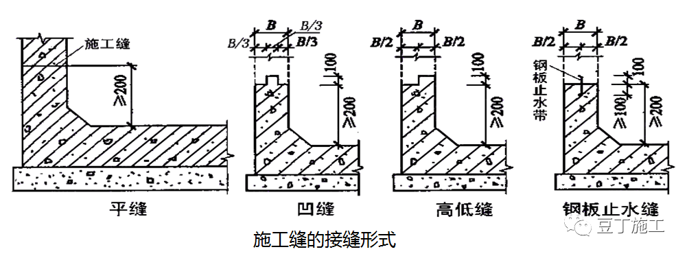 澳门免费原料网挂牌