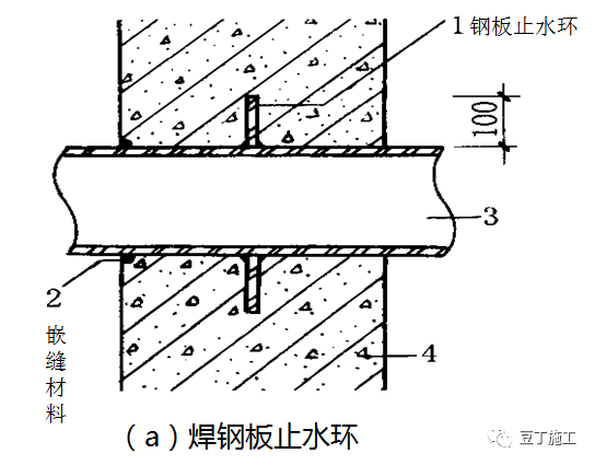 澳门免费原料网挂牌