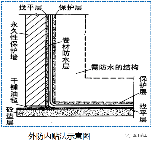 澳门免费原料网挂牌