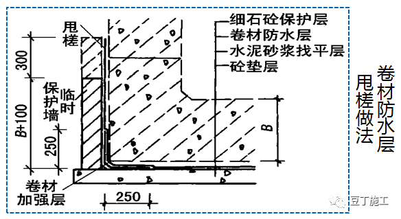 澳门免费原料网挂牌