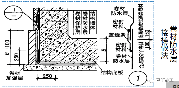 澳门免费原料网挂牌