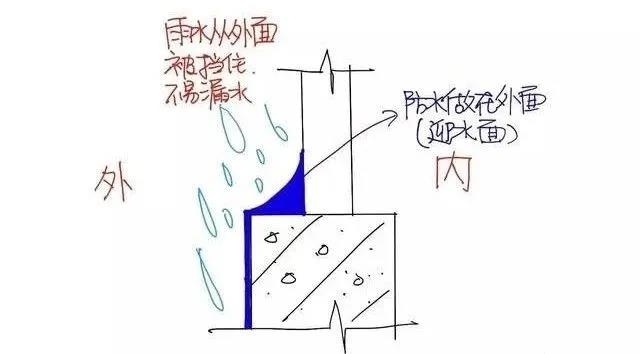 澳门免费原料网挂牌