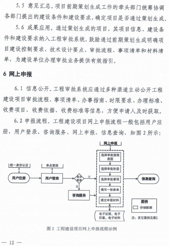 澳门免费原料网挂牌