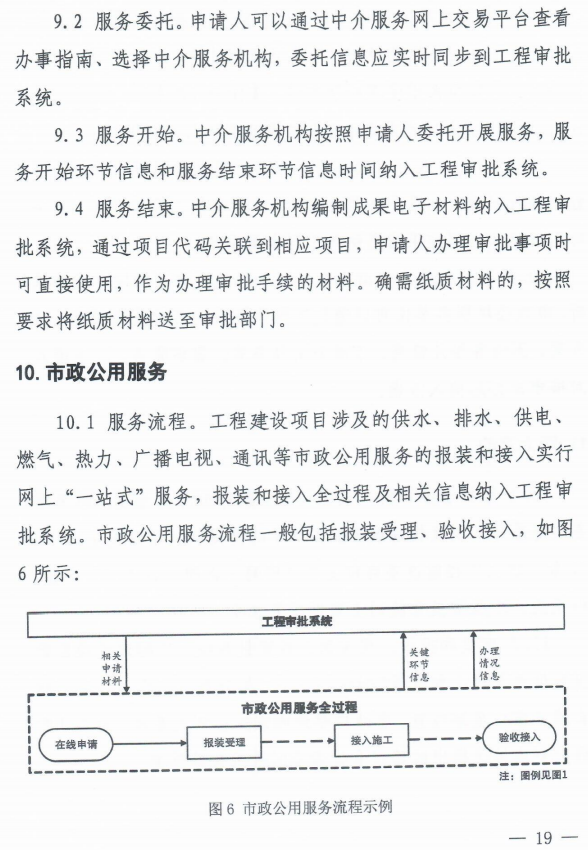 澳门免费原料网挂牌