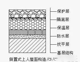 澳门免费原料网挂牌