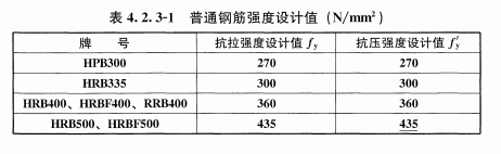 澳门免费原料网挂牌
