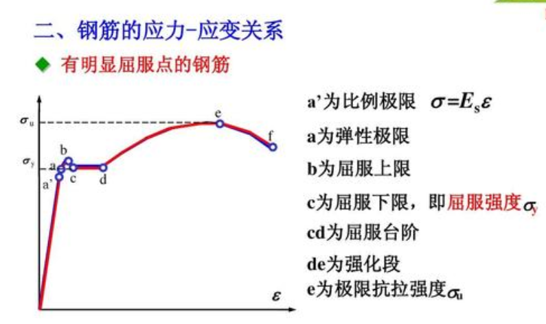澳门免费原料网挂牌