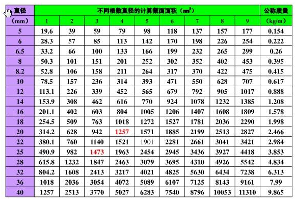 澳门免费原料网挂牌