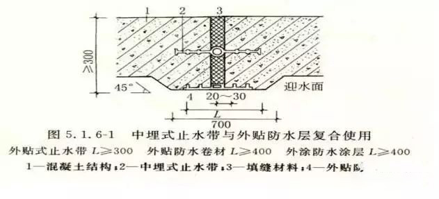 澳门免费原料网挂牌