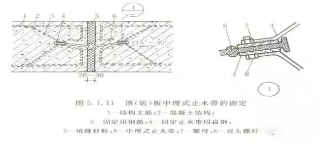 澳门免费原料网挂牌
