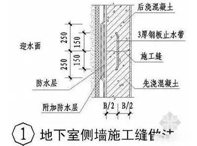 澳门免费原料网挂牌