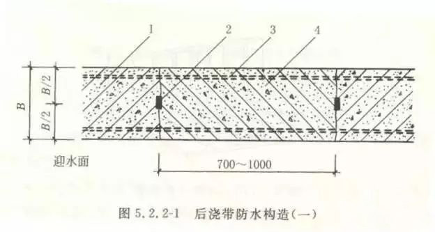 澳门免费原料网挂牌