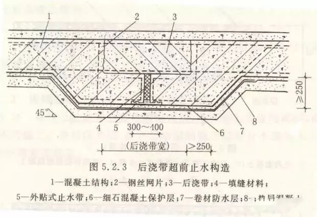 澳门免费原料网挂牌