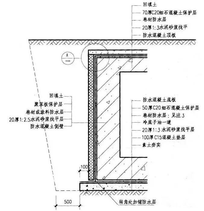 澳门免费原料网挂牌
