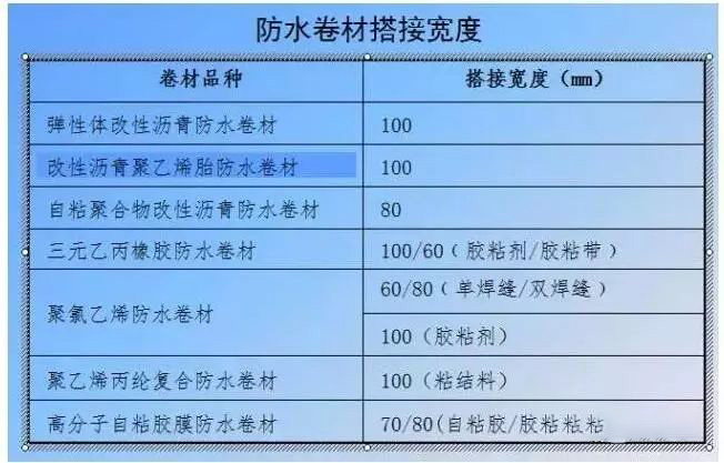 澳门免费原料网挂牌