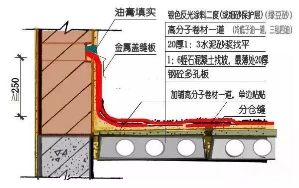 澳门免费原料网挂牌
