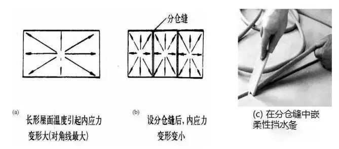 澳门免费原料网挂牌