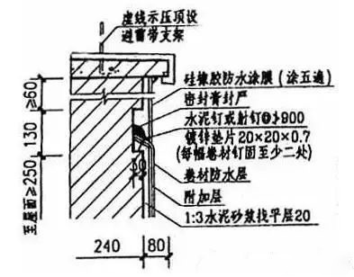 澳门免费原料网挂牌