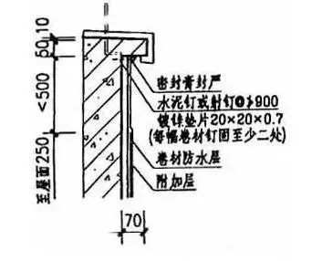 澳门免费原料网挂牌