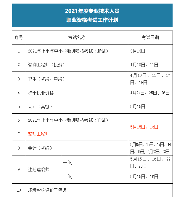 澳门免费原料网挂牌