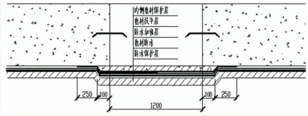 澳门免费原料网挂牌