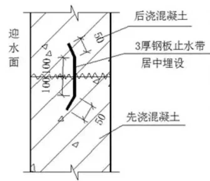 澳门免费原料网挂牌