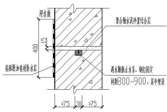 澳门免费原料网挂牌