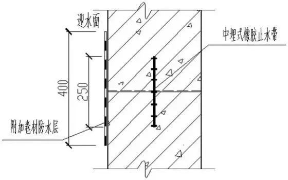 澳门免费原料网挂牌