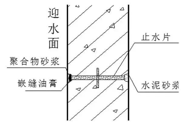 澳门免费原料网挂牌