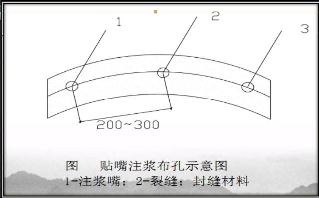 澳门免费原料网挂牌