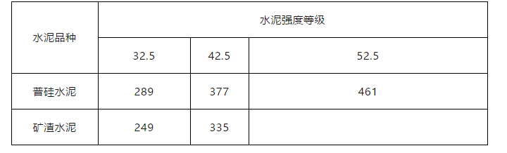 澳门免费原料网挂牌