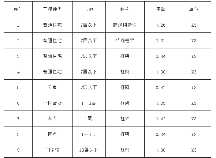 澳门免费原料网挂牌