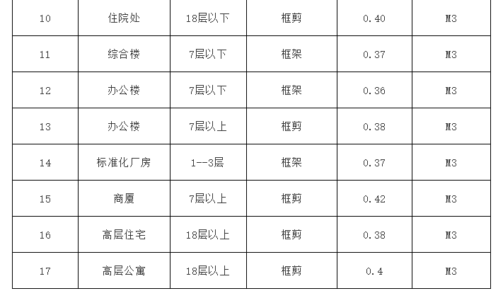 澳门免费原料网挂牌