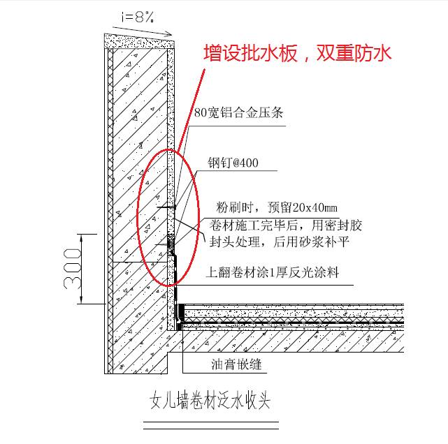 澳门免费原料网挂牌
