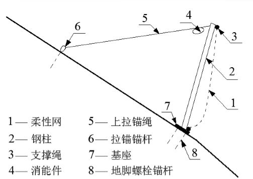 澳门免费原料网挂牌