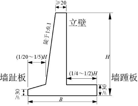 澳门免费原料网挂牌