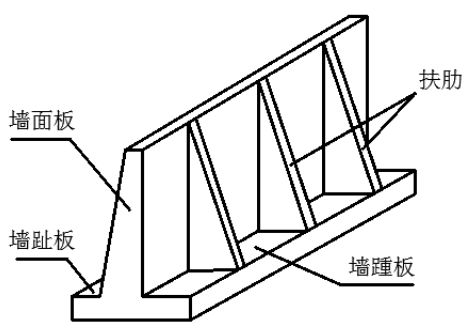 澳门免费原料网挂牌