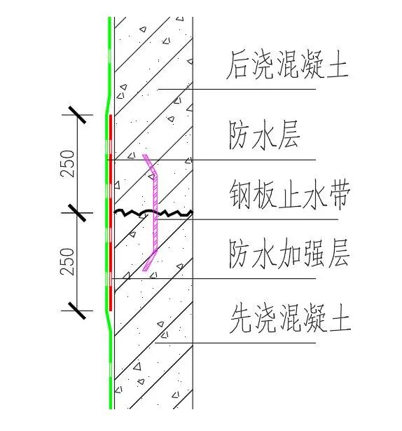 澳门免费原料网挂牌