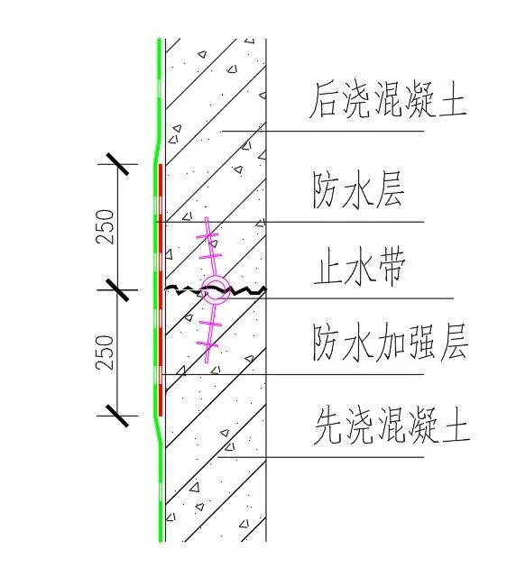 澳门免费原料网挂牌