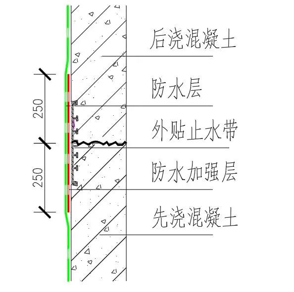 澳门免费原料网挂牌