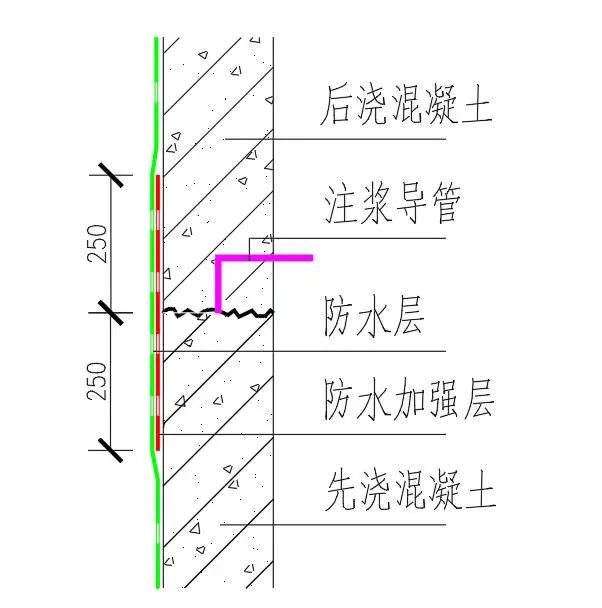 澳门免费原料网挂牌