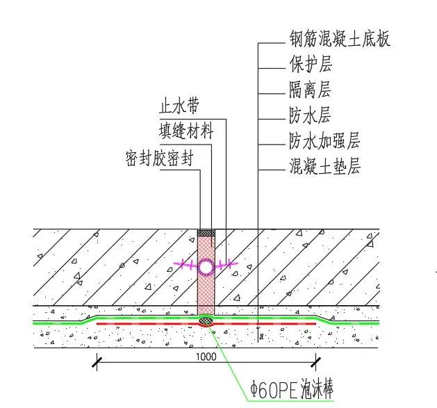 澳门免费原料网挂牌