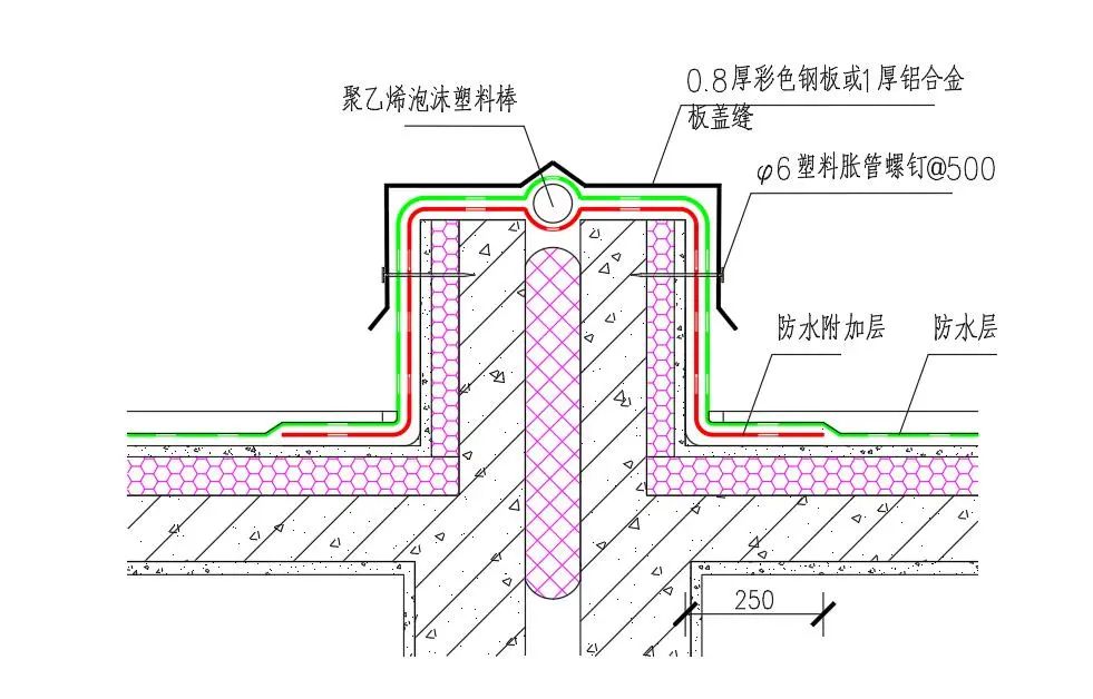 澳门免费原料网挂牌