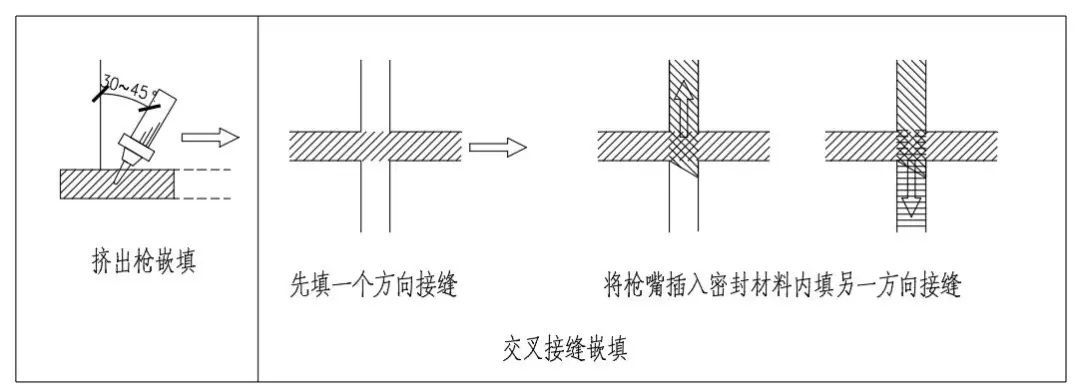 澳门免费原料网挂牌