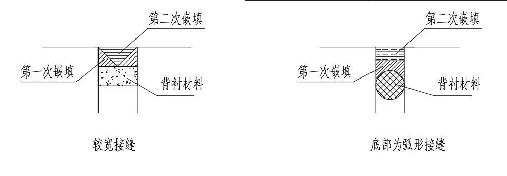 澳门免费原料网挂牌