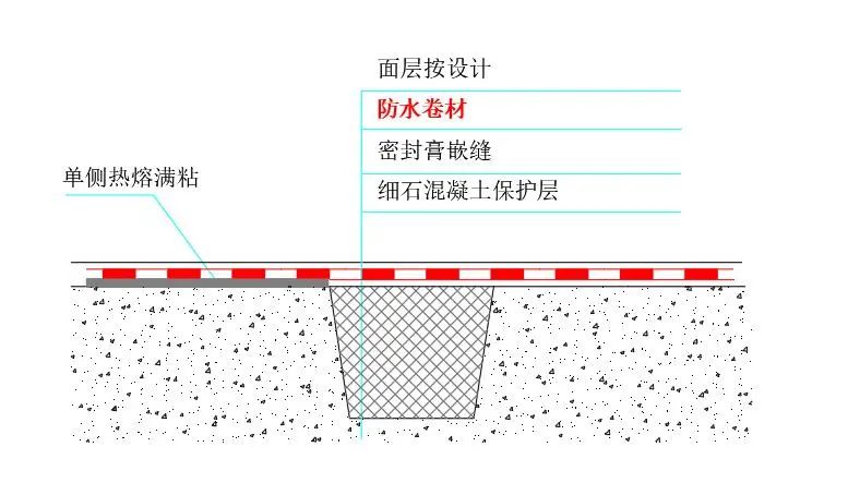 澳门免费原料网挂牌
