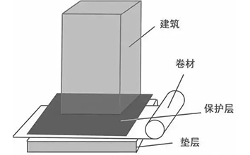 澳门免费原料网挂牌