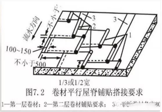 澳门免费原料网挂牌