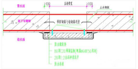 澳门免费原料网挂牌
